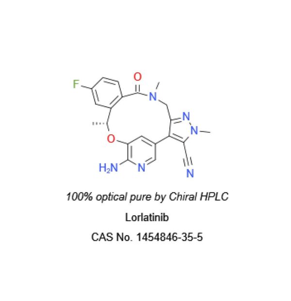 Lorlatinib