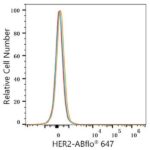 A23183: ABflo® 647 Rabbit anti-Human HER2/ErbB2 mAb
