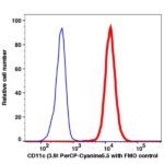 CD11c PerCP-Cyanine5.5(107964) catalog number: 107964 Caprico Biotechnologies
