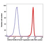 CD45 PerCP-Cyanine5.5(101664) catalog number：101664 Caprico Biotechnologies