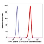 CD45 mFluor500(1016154) catalog number：1016154 Caprico Biotechnologies
