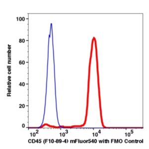 CD45 mFluor™ 540(1016164) catalog number：1016164 Caprico Biotechnologies