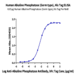 APE-HM103-1