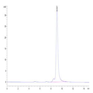 Human APOH Protein (APH-HM101)