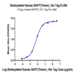 BAF-HM412B