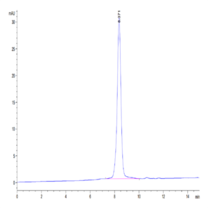 CD1-CM355