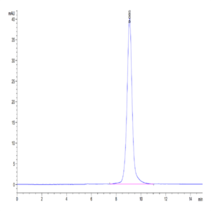 Mouse CD200/OX-2 Protein (CD2-MM120)