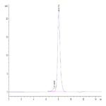 Mouse CD21 Protein (CD2-MM121)