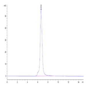 Human CD37 Protein (CD3-HM237)