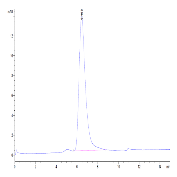 Human CD30/TNFRSF8 Protein (CD3-HM430)
