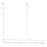 Mouse CD39/ENTPD1 Protein (CD3-MM139)