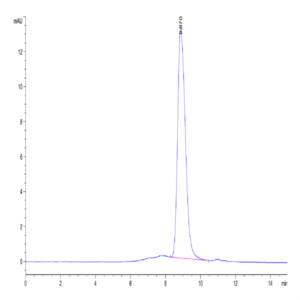 Mouse CD300A Protein (CDA-MM101)