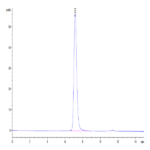 Mouse CD300A Protein (CDA-MM201)