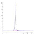 Mouse CDCP1 Protein (CDC-MM101)