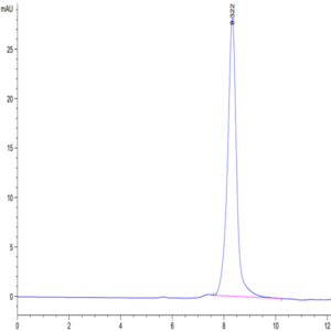 Biotinylated Mouse CDCP1 Protein (CDC-MM401B)