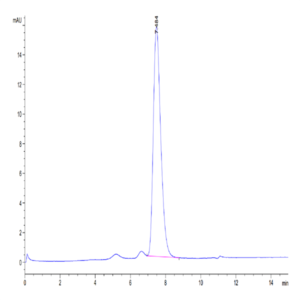 Human CD3D/CD3 delta Protein (CDD-HM101)
