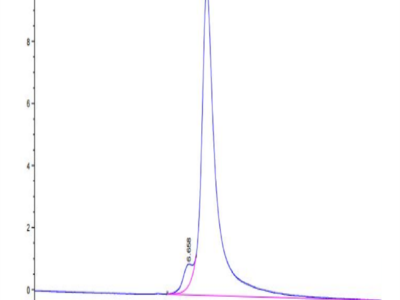 Cynomolgus CDH6/Cadherin-6 Protein (CDH-CM106)