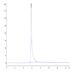Human CDH19 Protein (CDH-HE019)