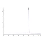 Cynomolgus ALK-1ACVRL1 Protein , ALK-CM101