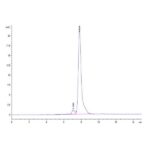 Cynomolgus AMIGO2 Protein , AMI-CM102