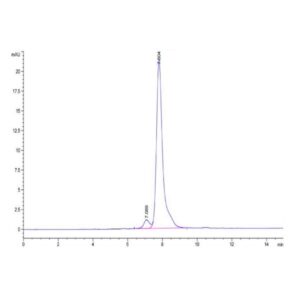 Cynomolgus AMIGO2 Protein , AMI-CM102 Ushelf