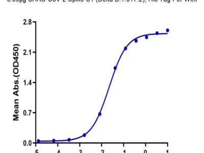 SARS-CoV-2 Spike S1 (Delta B.1.617.2) Protein (DB1-VM1S1)