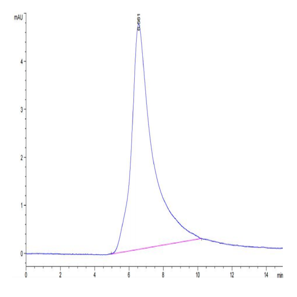 Human DLL3 Protein (DLL-HM103)
