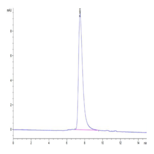 Cynomolgus DR6/TNFRSF21 Protein (DR6-CM101)