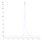 Human ENPP-3 Protein (ENP-HM403)