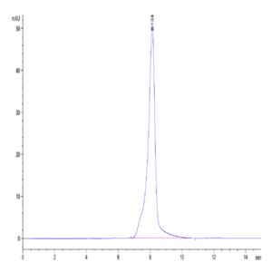 Mouse EPHA4 Protein (EPH-MM104)