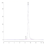 Mouse FGL2 Protein (FGL-MM612)