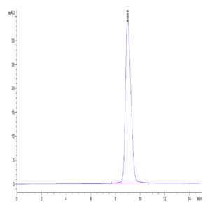 Human GPA34/VSIG1 Protein (GPA-HM134)
