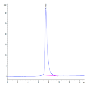 Mouse G-CSF R/CD114 Protein (GSR-MM101)