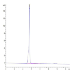 Hepatitis B Virus (HBV) (ayw/France/Tiollais/1979) Capsid Protein (HBV-VE101)