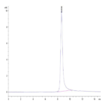 Human HRG/HPRG Protein (HRG-HM101)