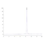 Human AFP Protein, AFP-HM101