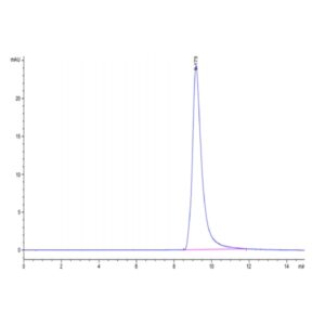 Human AGR-2 Protein , AGR-HE102 Ushelf