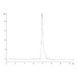 Human AMIGO2 Protein , AMI-HM102