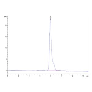 Human AMIGO2 Protein , AMI-HM102 Ushelf