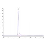 Human APLP2 Protein , ALP-HM102