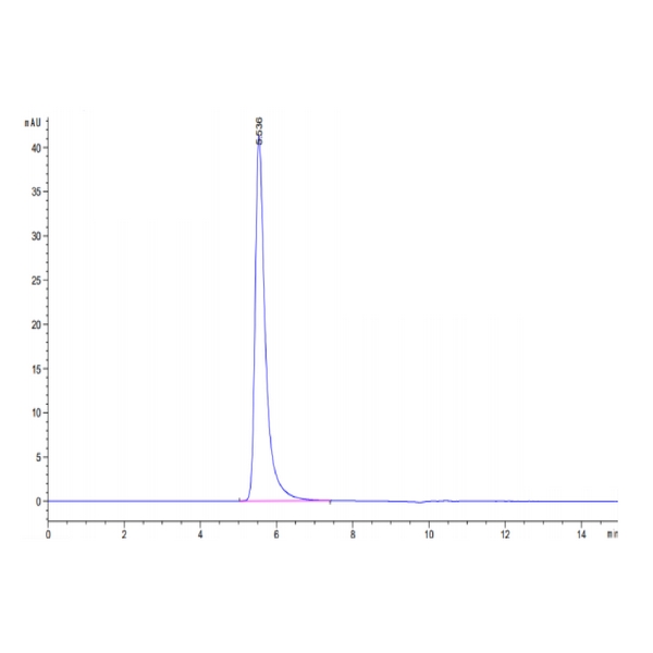 Human APLP2 Protein , ALP-HM102 Human APLP2 Protein , ALP-HM102 Ushelf