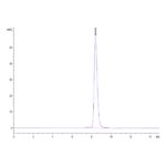 Human BACE-1 Protein , BAE-HM101