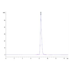 Human BACE-1 Protein , BAE-HM101 Ushelf