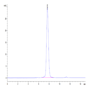Mouse IGFBP-3R Protein (IGF-MM23R)