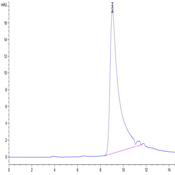 Mouse IL-5 Protein (IL5-MM401)