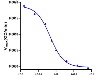 Human Latexin Protein (LAT-HE101)