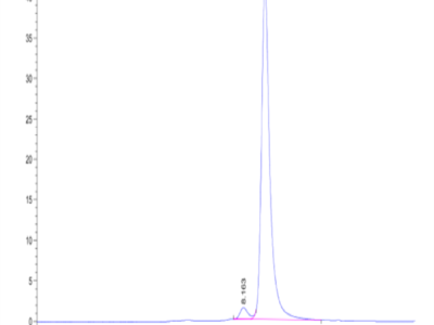 Human LY6G6F Protein (LYG-HM26F)