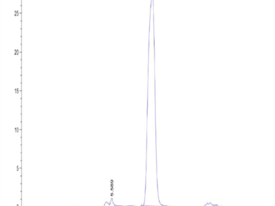 Mouse Siglec-4a/MAG Protein (MAG-MM101)