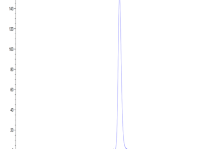 Chimeric HLA-A*02