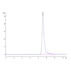 Mouse AGR-2 Protein , AGR-ME102 Ushelf